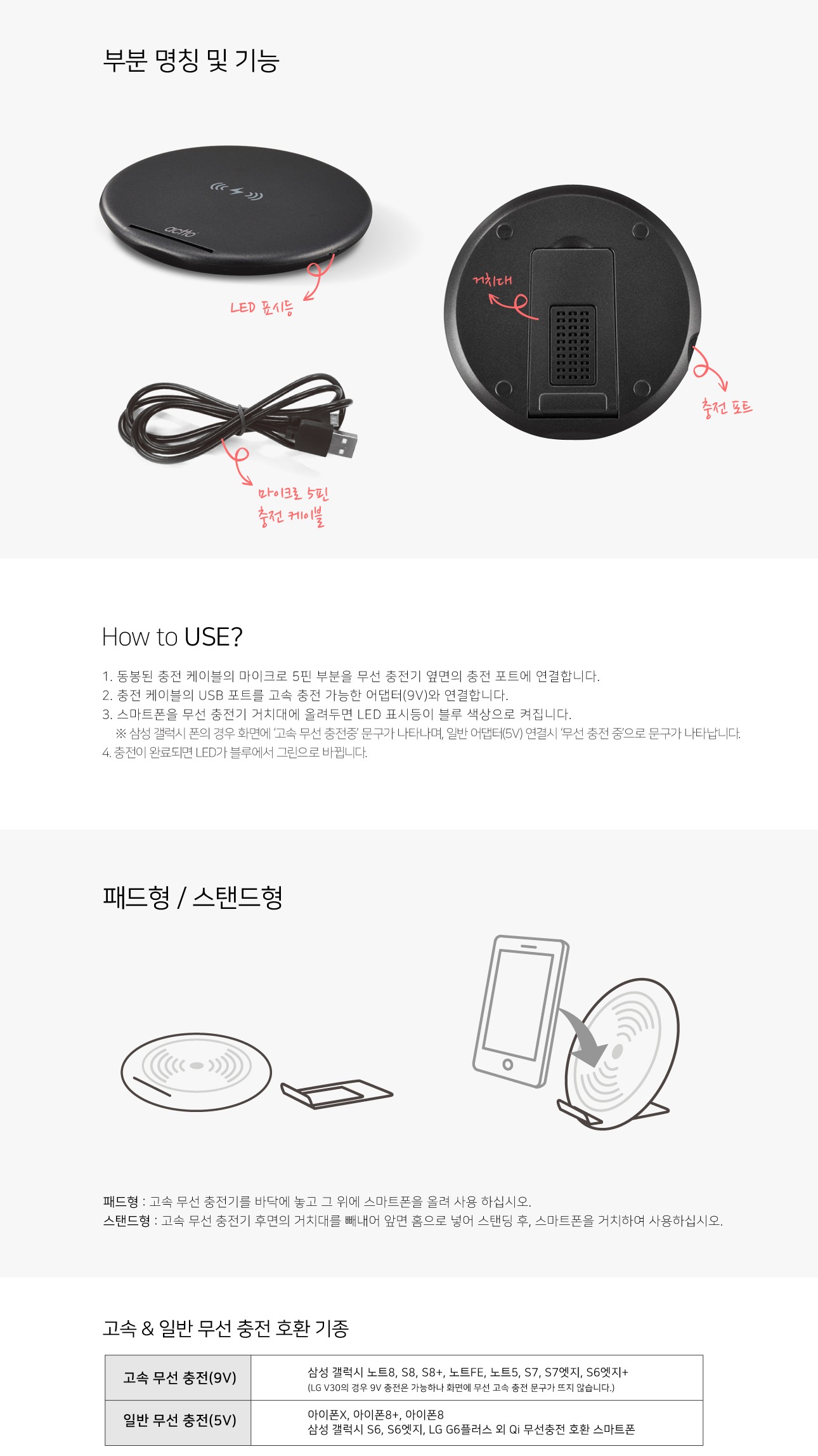 G마켓 - Mta-10무선충전 차량용 노트8+S9충전기 휴대용충전