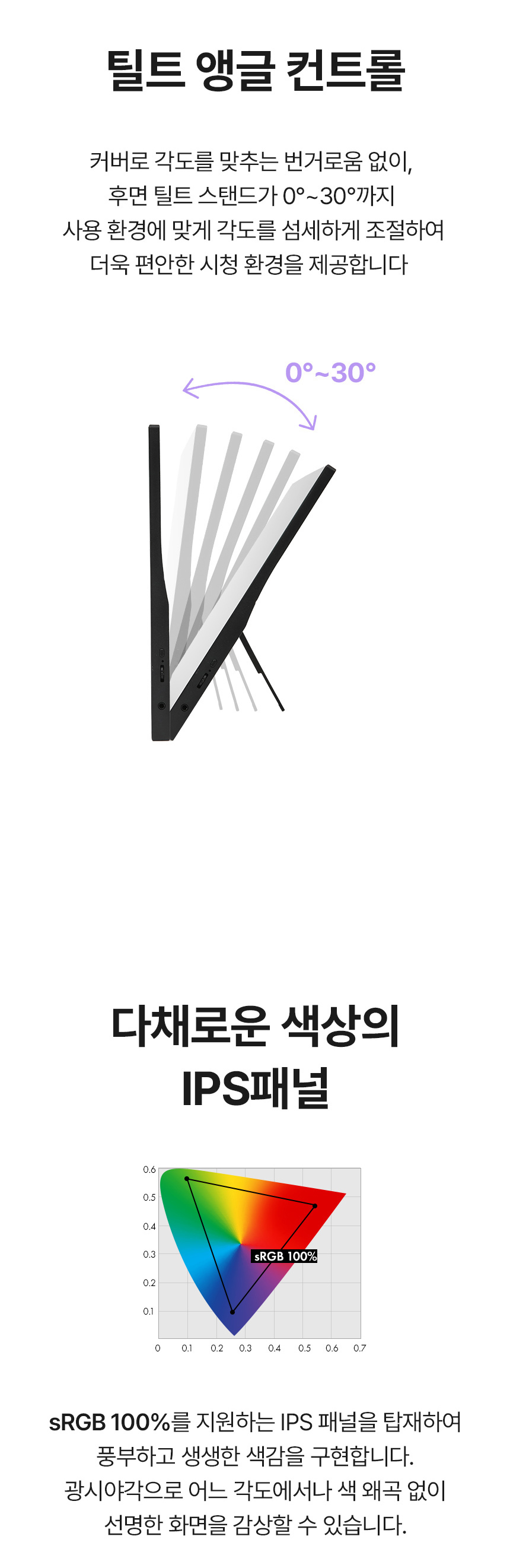 디비03 15인치모니터 / 포터블모니터 / 휴대용모니터 / 모니터