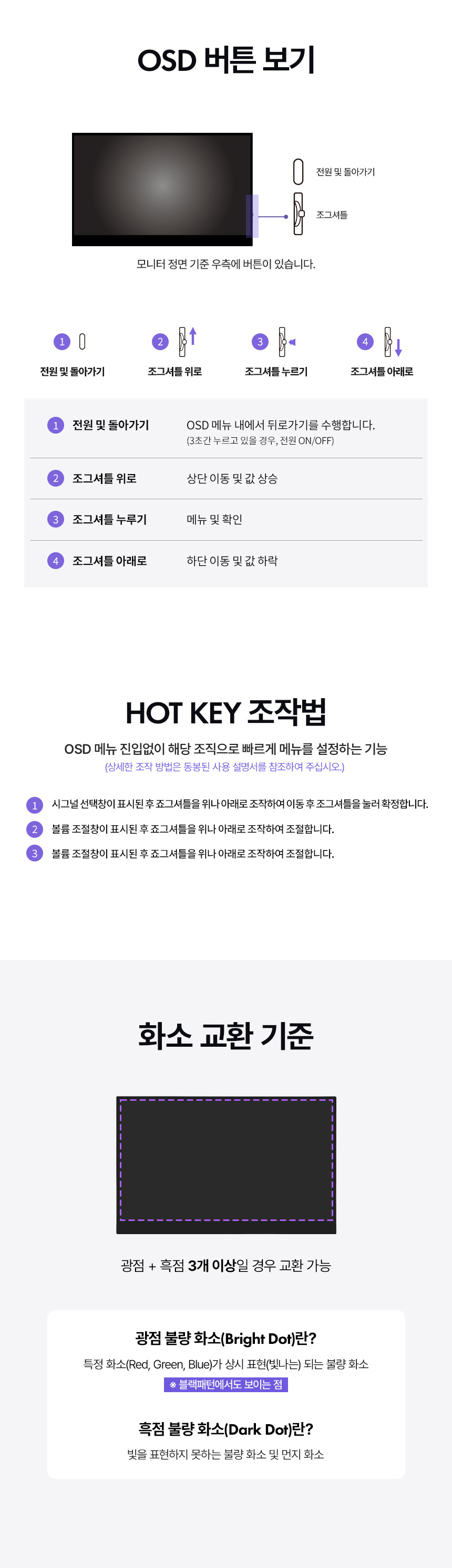 디비15 15인치모니터 / 포터블모니터 / 휴대용모니터 / 모니터