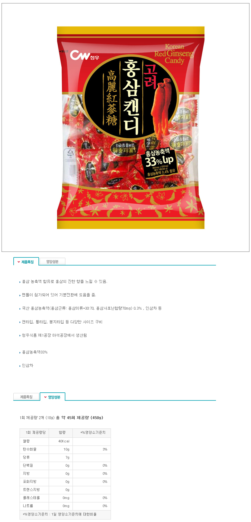 Cheongwoo Food Korean red ginseng candy 300g x 12
