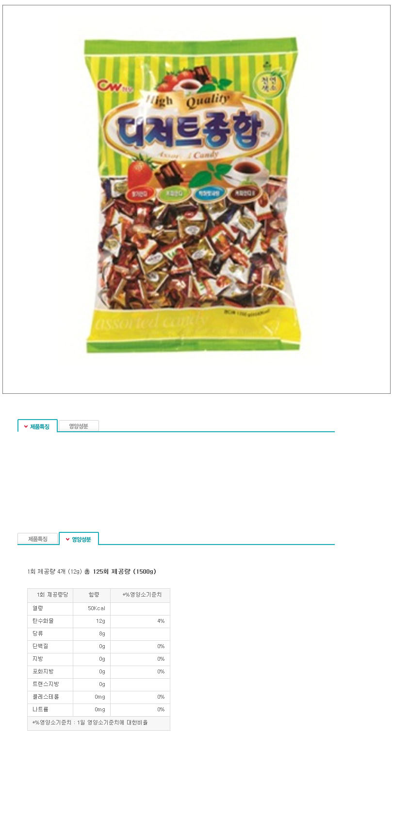 Cheongwoo Food Dessert Total 1200g x 4 Hanbok Cand