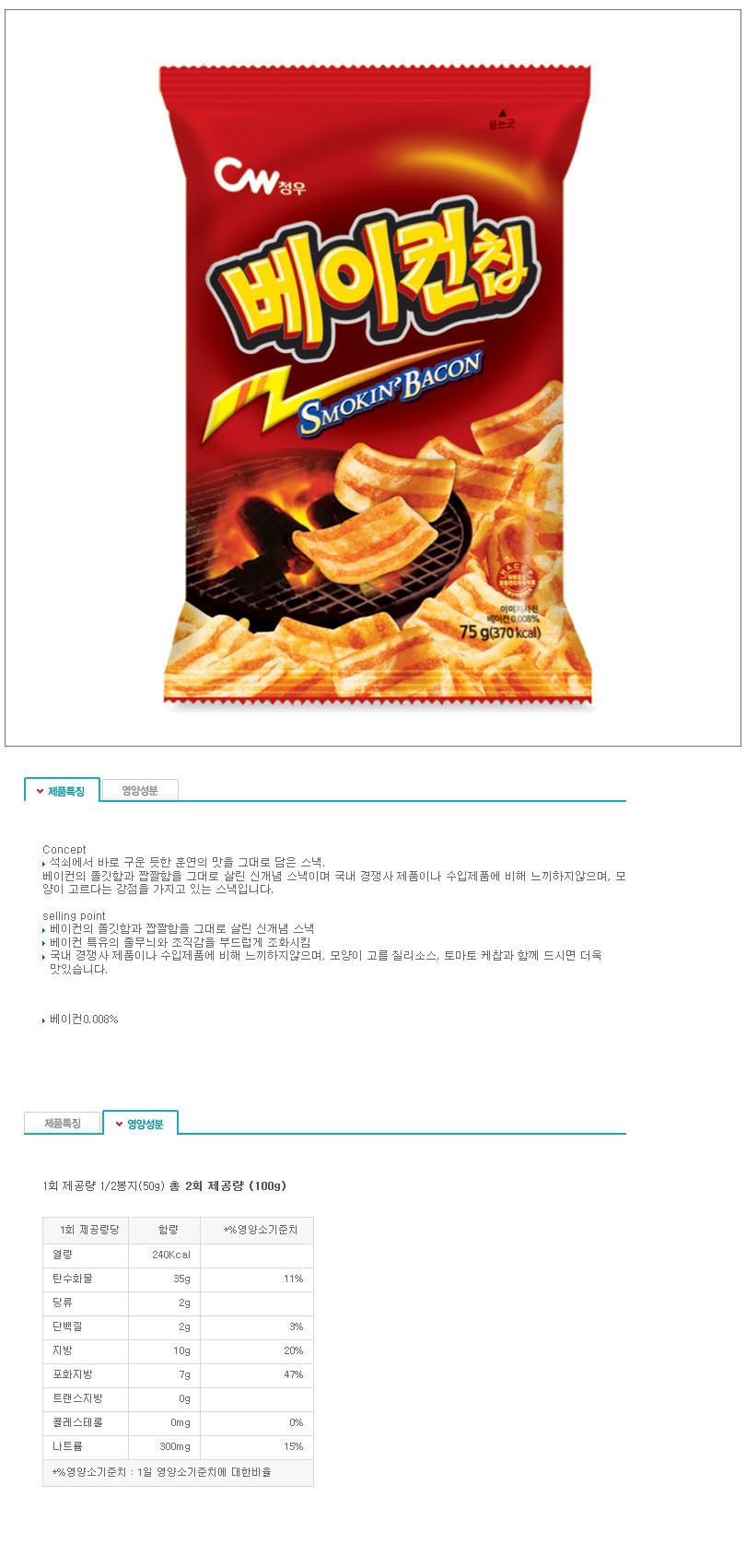 Chungwoo Food Bacon Chips 75g x 16 Hanbat Snack Sw