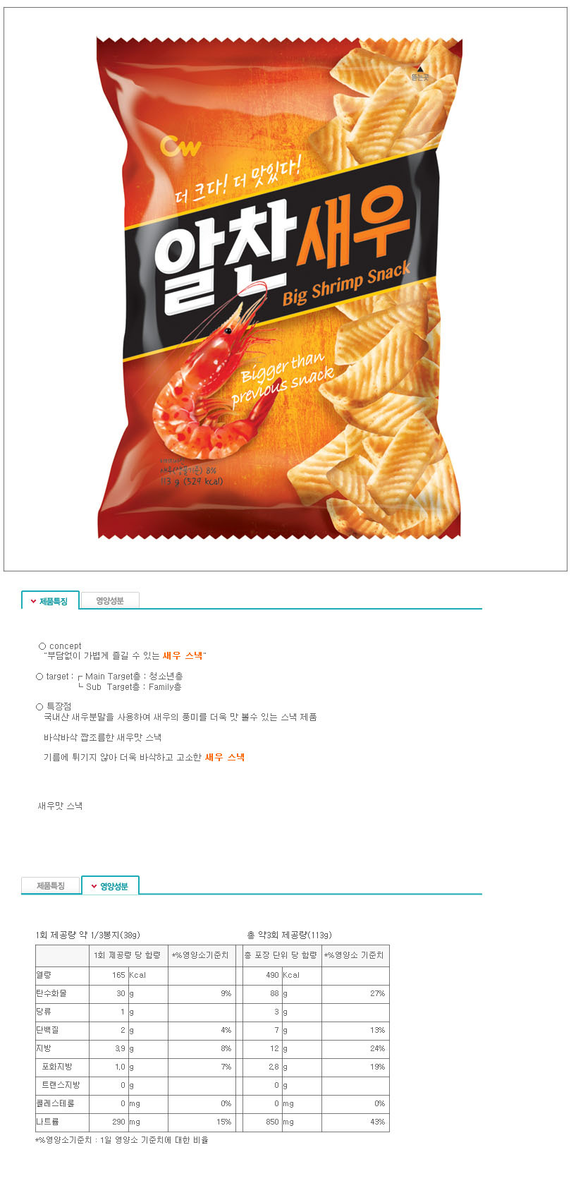 Chungwoo Foods Shrimp 113g x 16 pieces
