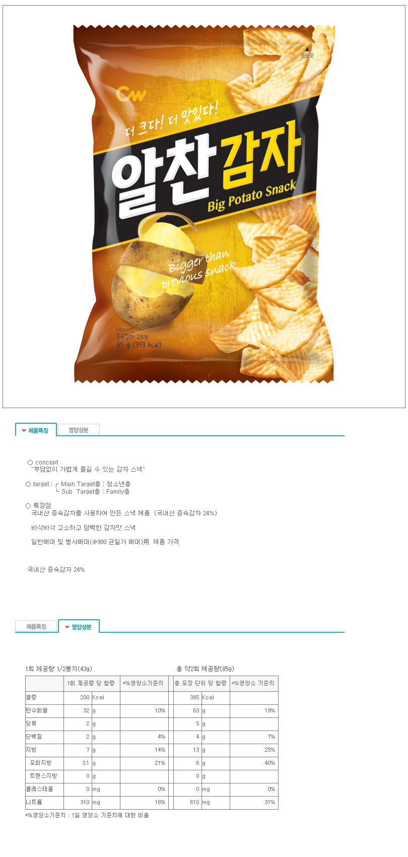 Chungwoo Foods Potatoes 85g x 16