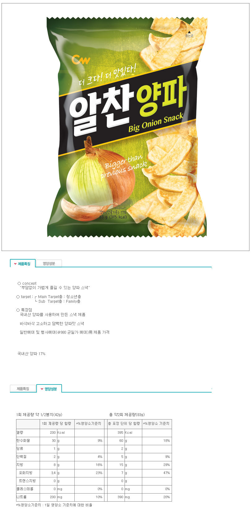 Chungwoo Food Fresh Onion 83g x 16 Hanbat Snack Sw