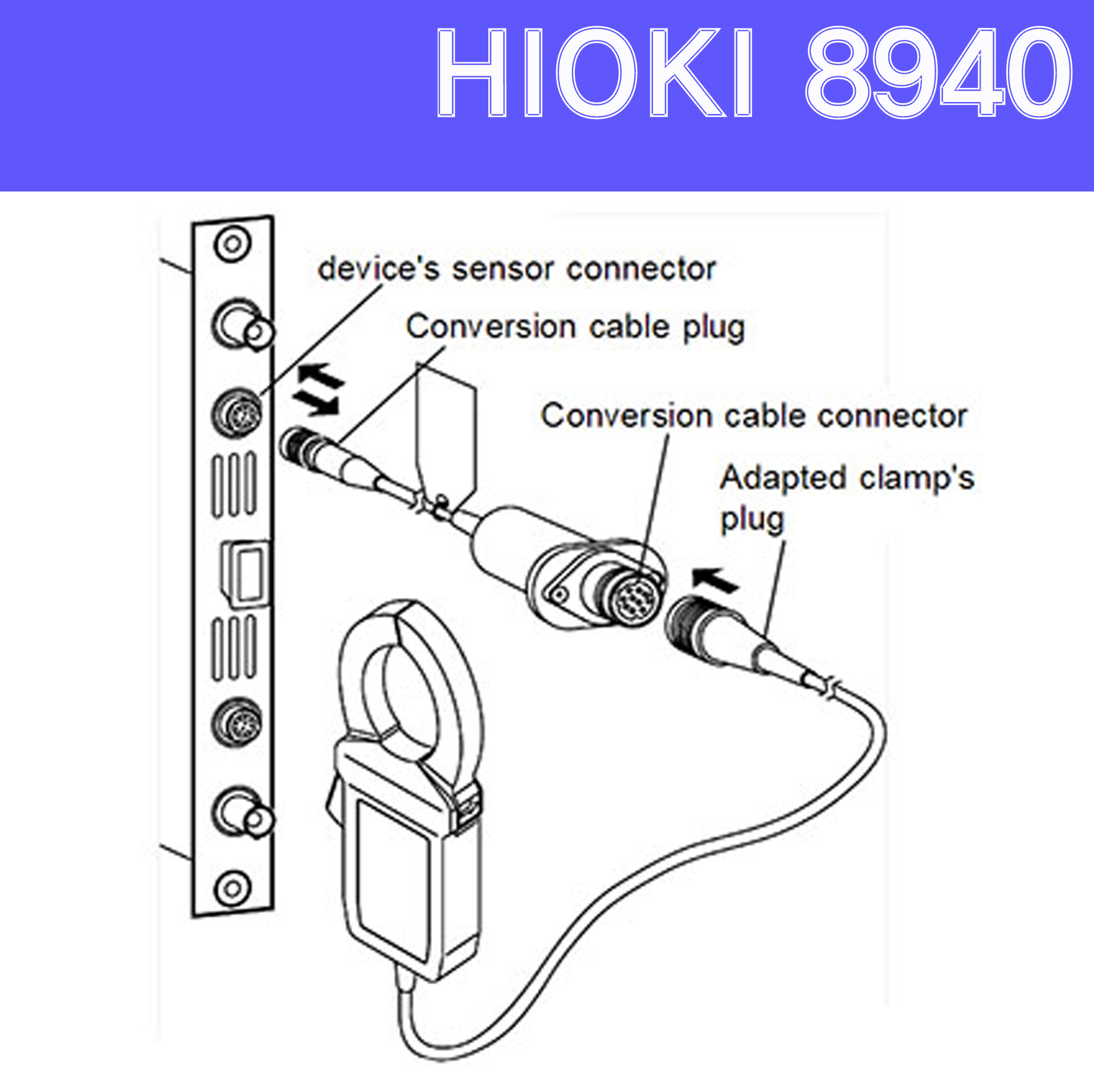소리전자 - Hioki 8940 주파수/적산/펄스/전류 측정 모듈 (N77)