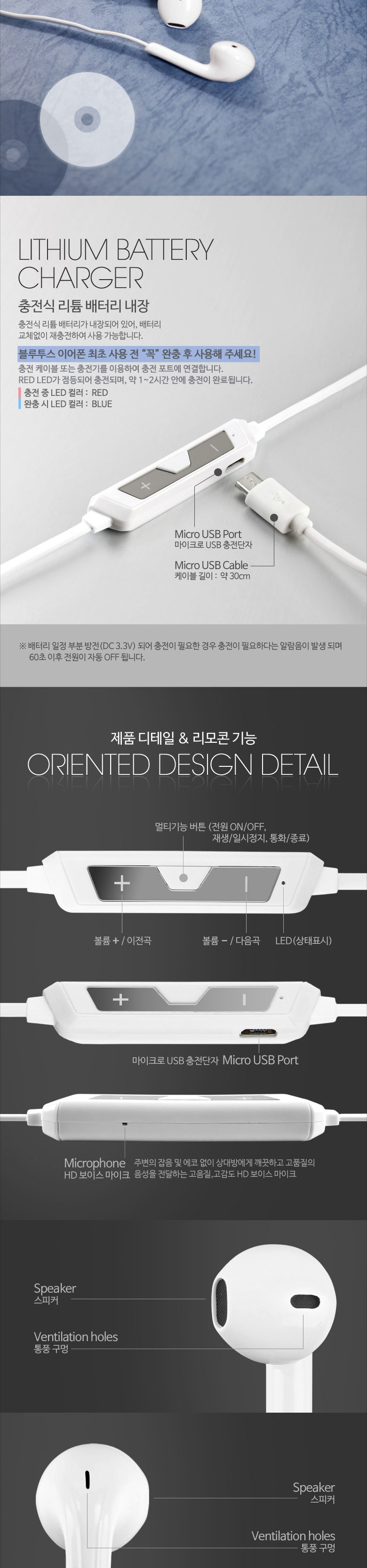 NEW BLUETOOTH EARPHONE Smartphone iPhone Tablet Bl