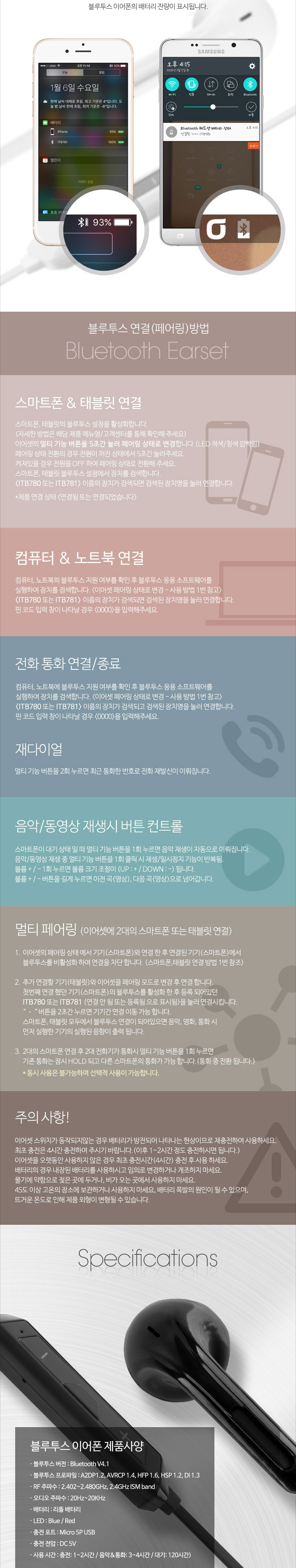 NEW BLUETOOTH EARPHONE Smartphone iPhone Tablet Bl