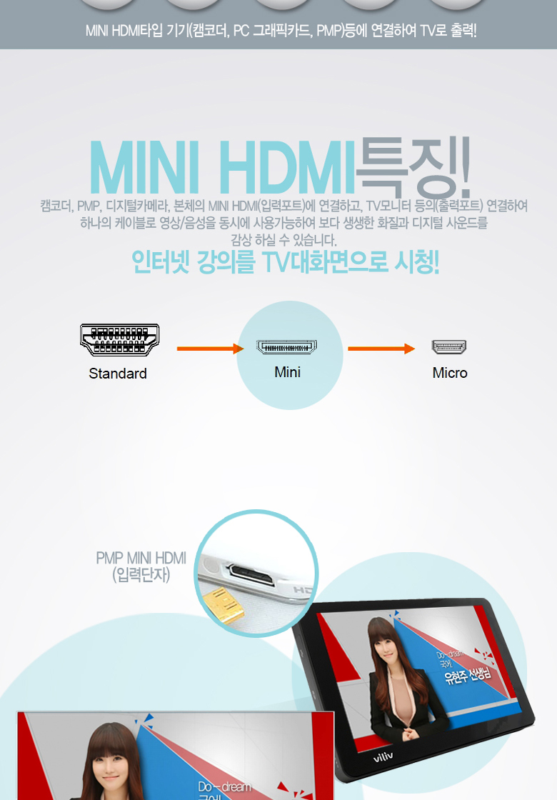 Gold Metal to Ver1.4 Cable Premium MINIHDMI MiniHD