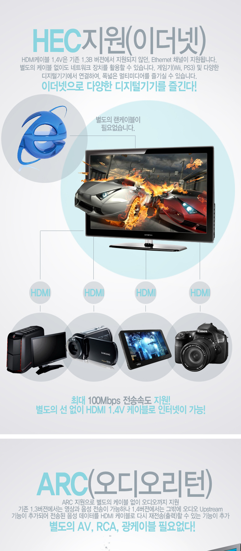 Gold Metal to Ver1.4 Cable Premium MINIHDMI MiniHD