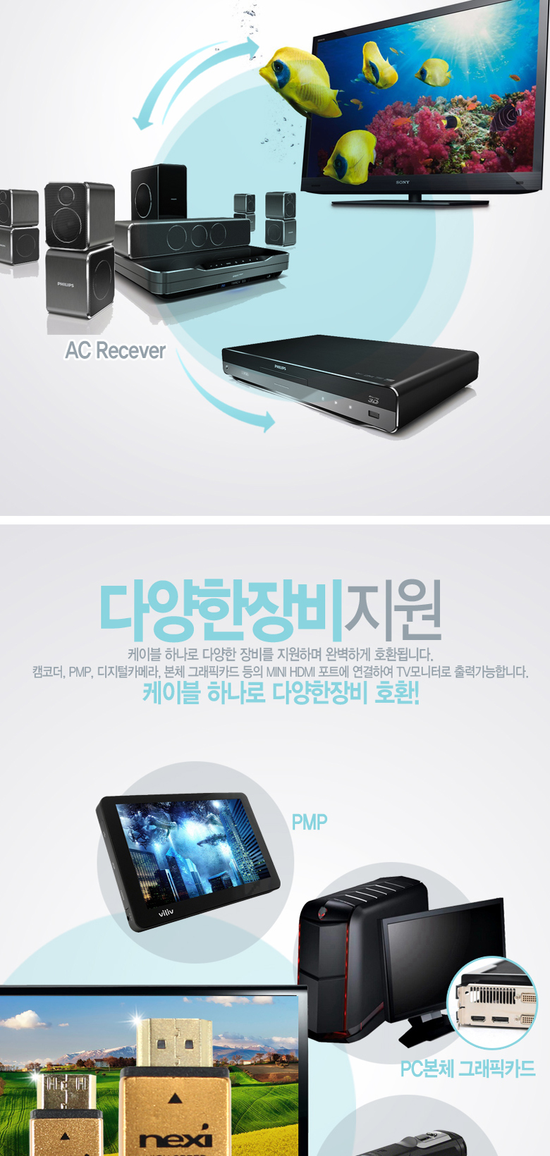 Gold Metal to Ver1.4 Cable Premium MINIHDMI MiniHD