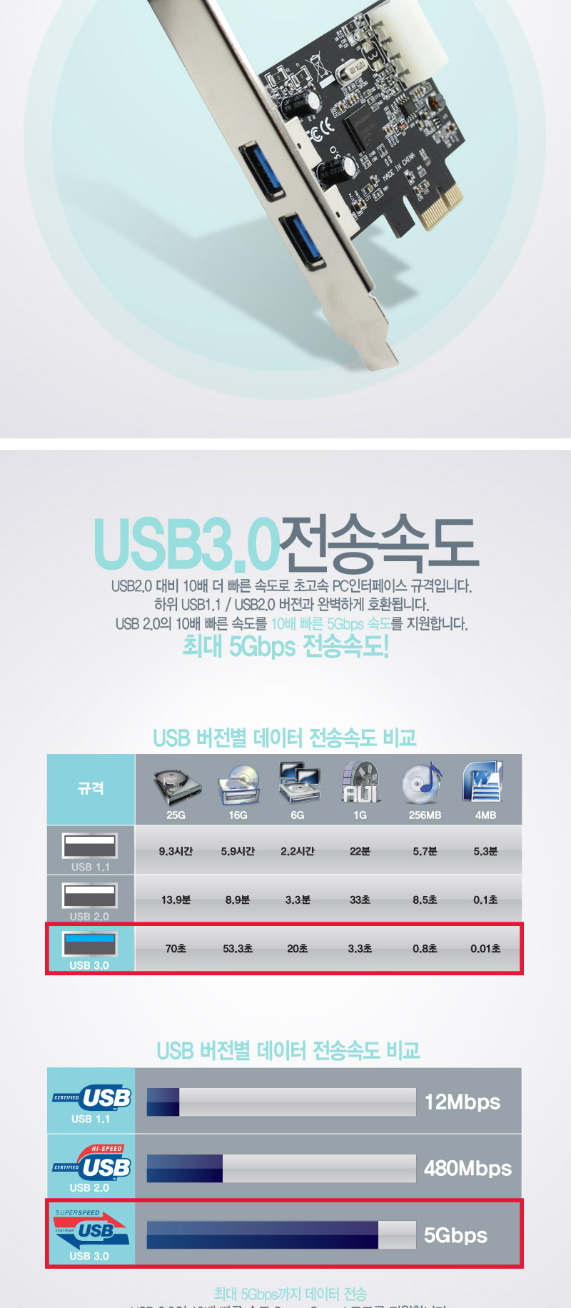 NX-USB30EX2P_02.jpg