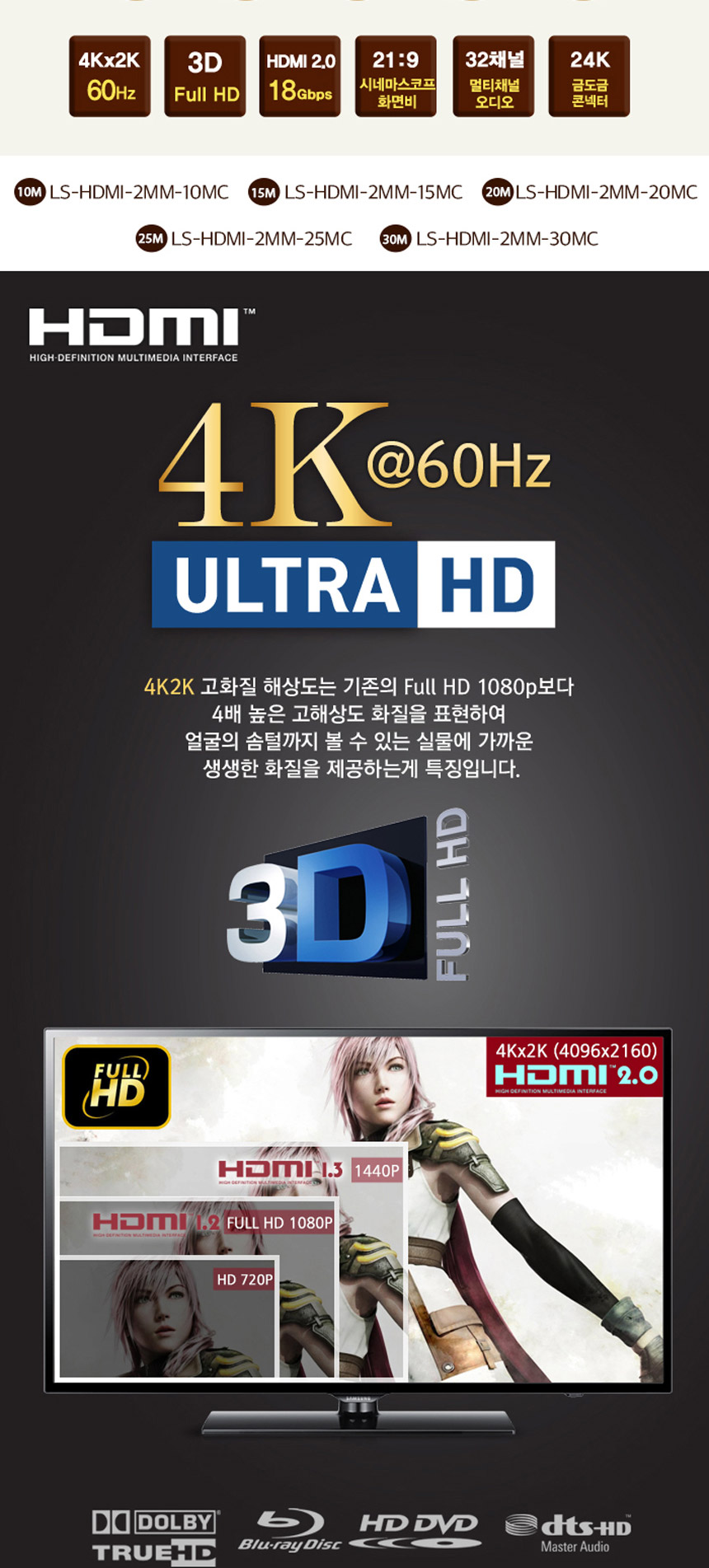 LS-HDMI-2MM-SERIES_02.jpg
