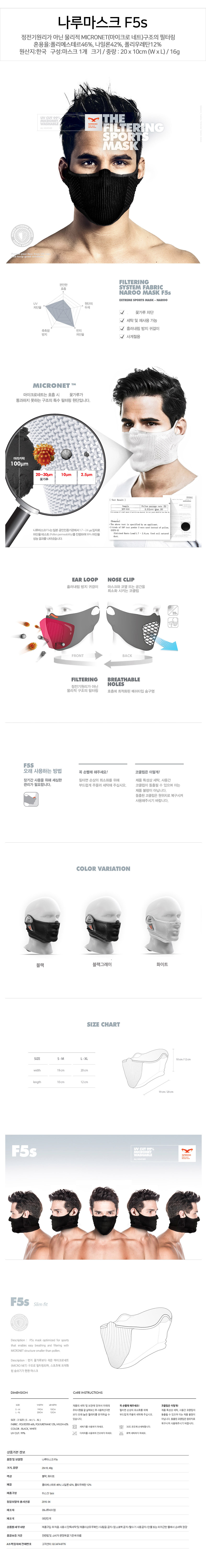 NARU Mask Bike Golf Riding x1 x5 f5 fine dust Reco