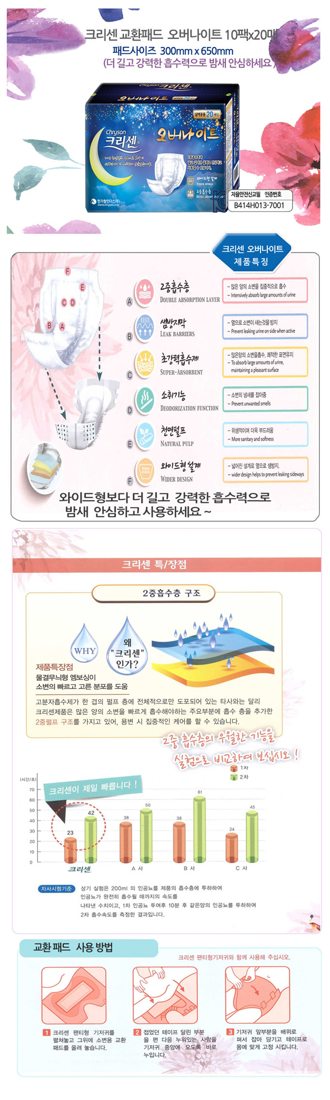 ������������