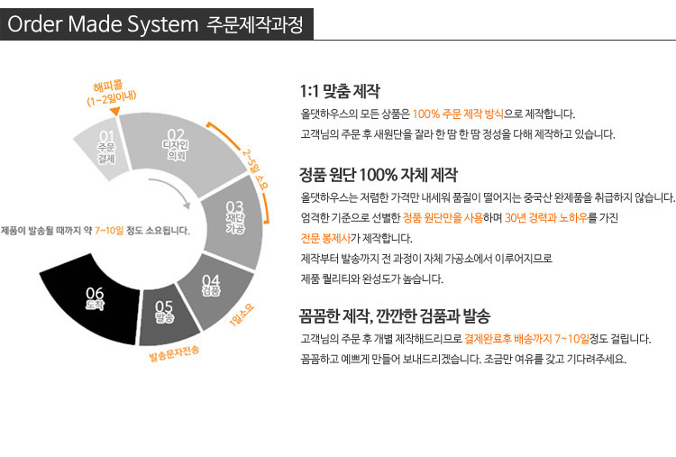 원샷 티라미수 브라운 겉속세트 커튼 상세 이미지 2