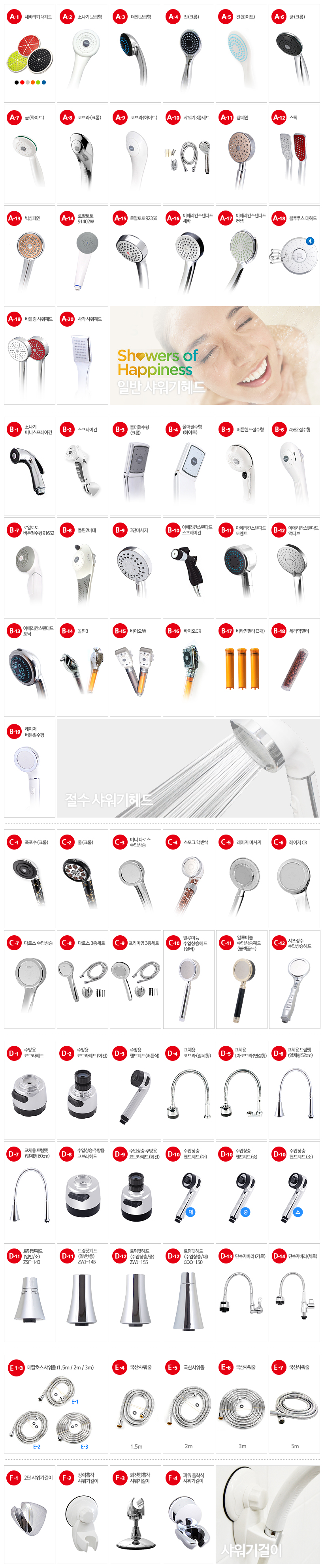 NEW POWERFUL SHOWERHEAD