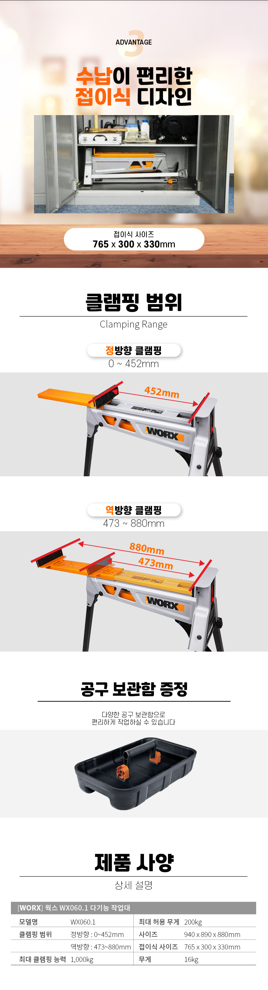 WORX WX060.1 HOTTRACKS