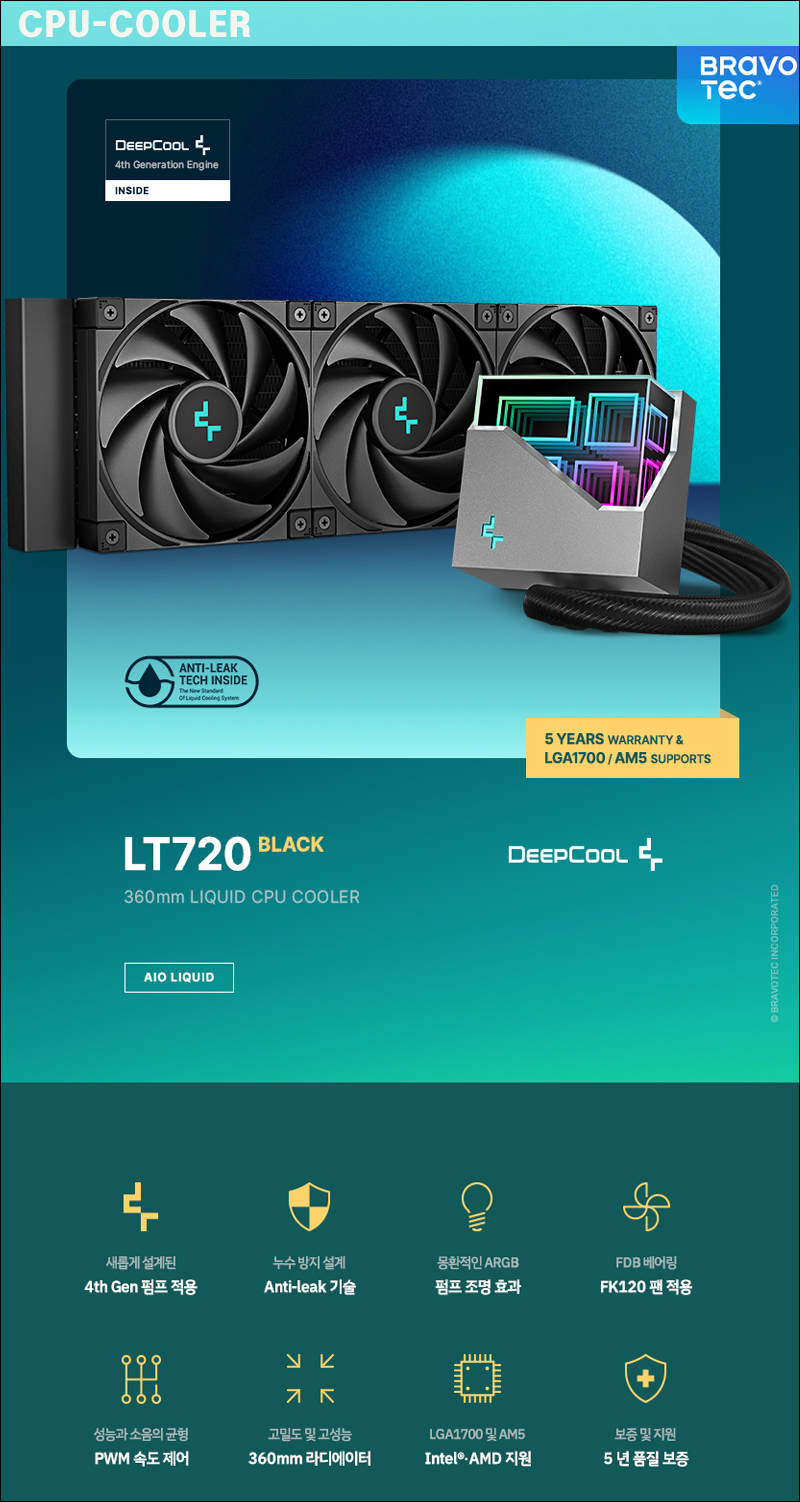 AMD 라이젠 스레드리퍼 PRO 5965WX/64G/M.2 1TB/ASUS WRX80E/지포스RTX4090-24G/1000W/수랭쿨러  - G마켓 모바일