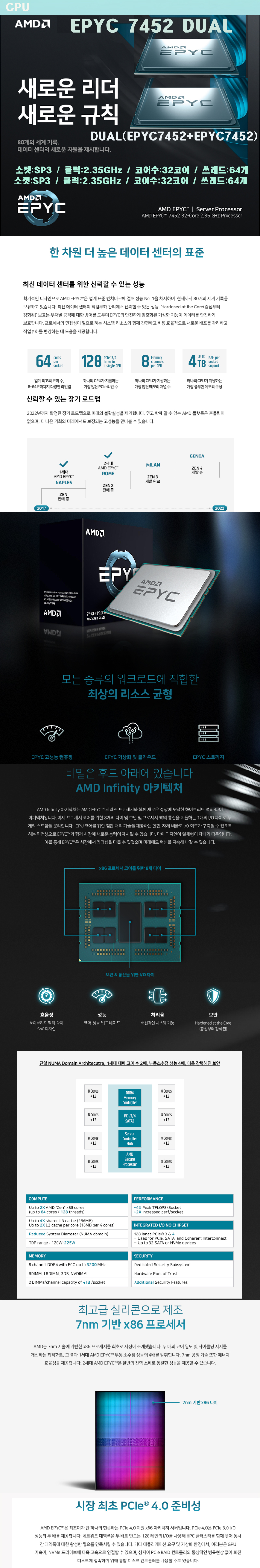 2CPU AMD EPYC7452/64코어/128쓰레드/256G/슈퍼마이크로2U/DUAL800W - G마켓 모바일