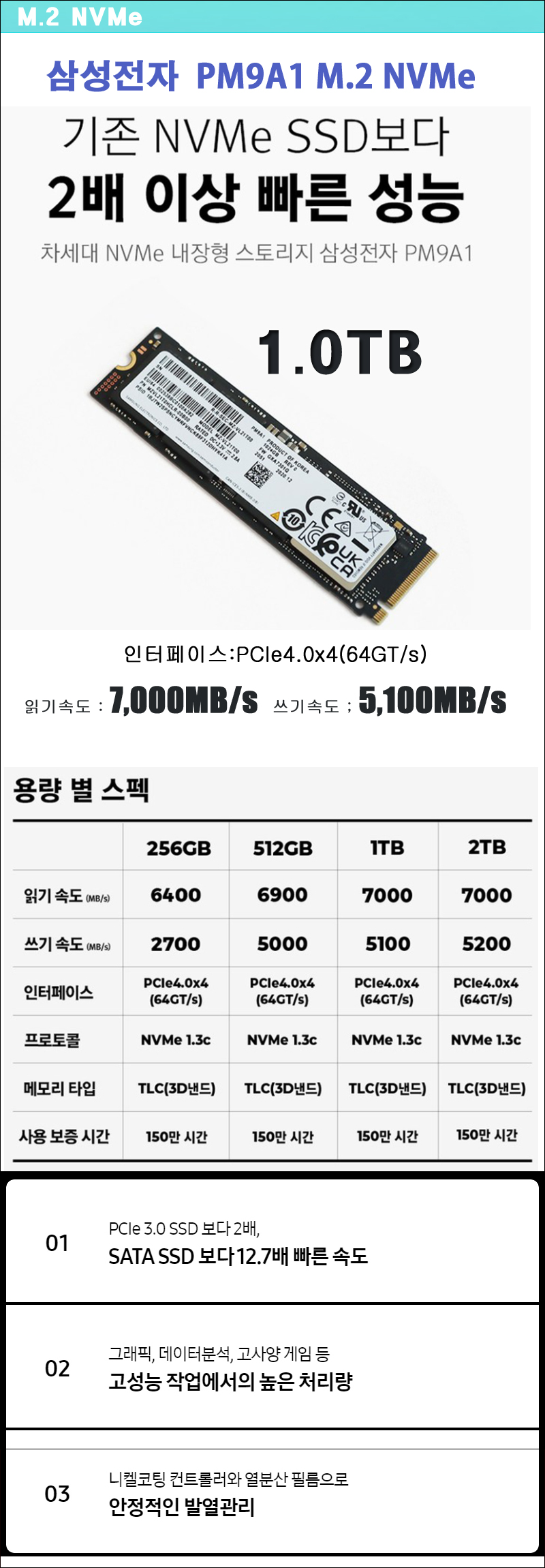 AMD 라이젠 스레드리퍼 PRO 5965WX/64G/M.2 1TB/ASUS WRX80E/지포스RTX4090-24G/1000W/수랭쿨러  - G마켓 모바일