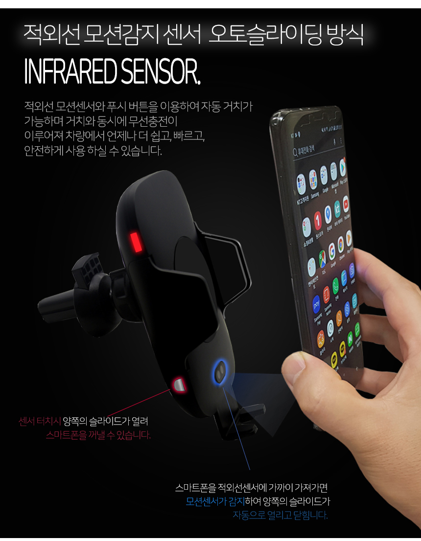 Беспроводное зарядное устройство для автомобилей с функцией автоматического зажима