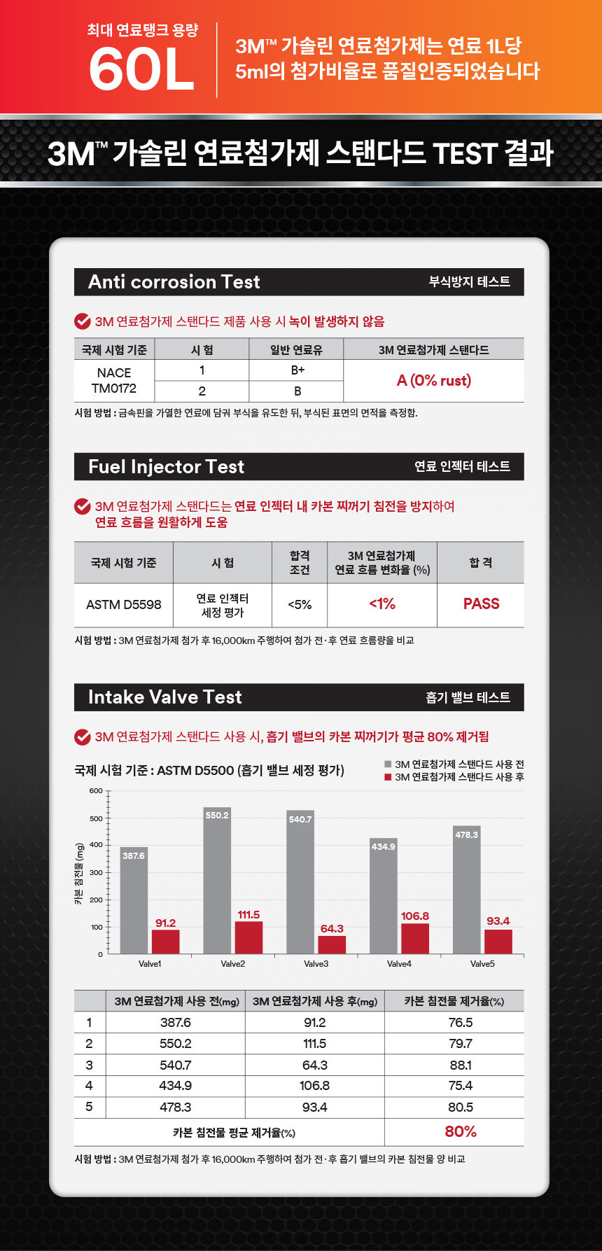 추가 이미지 5