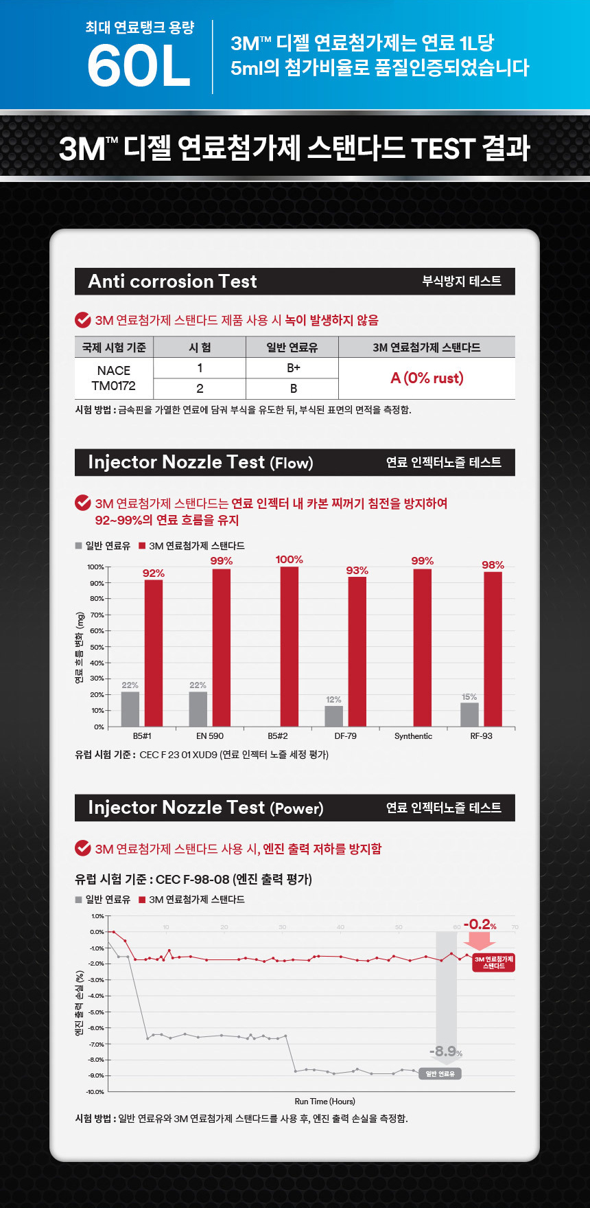 추가 이미지 9