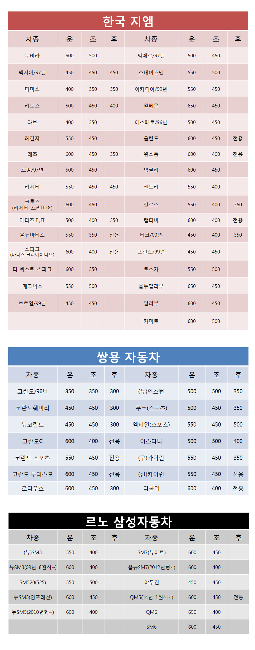 추가 이미지 5