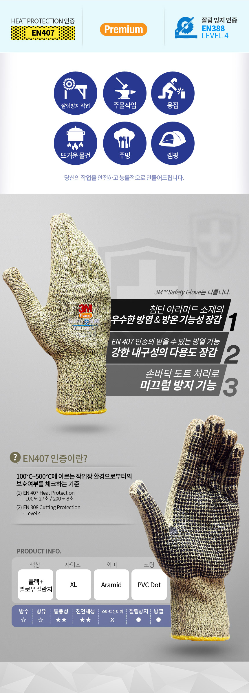 추가 이미지 2