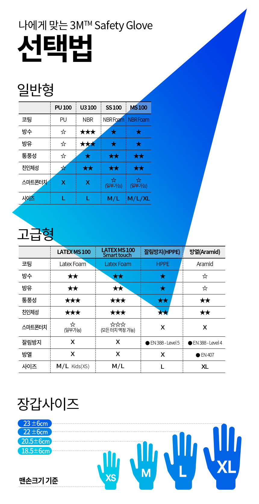 추가 이미지 4