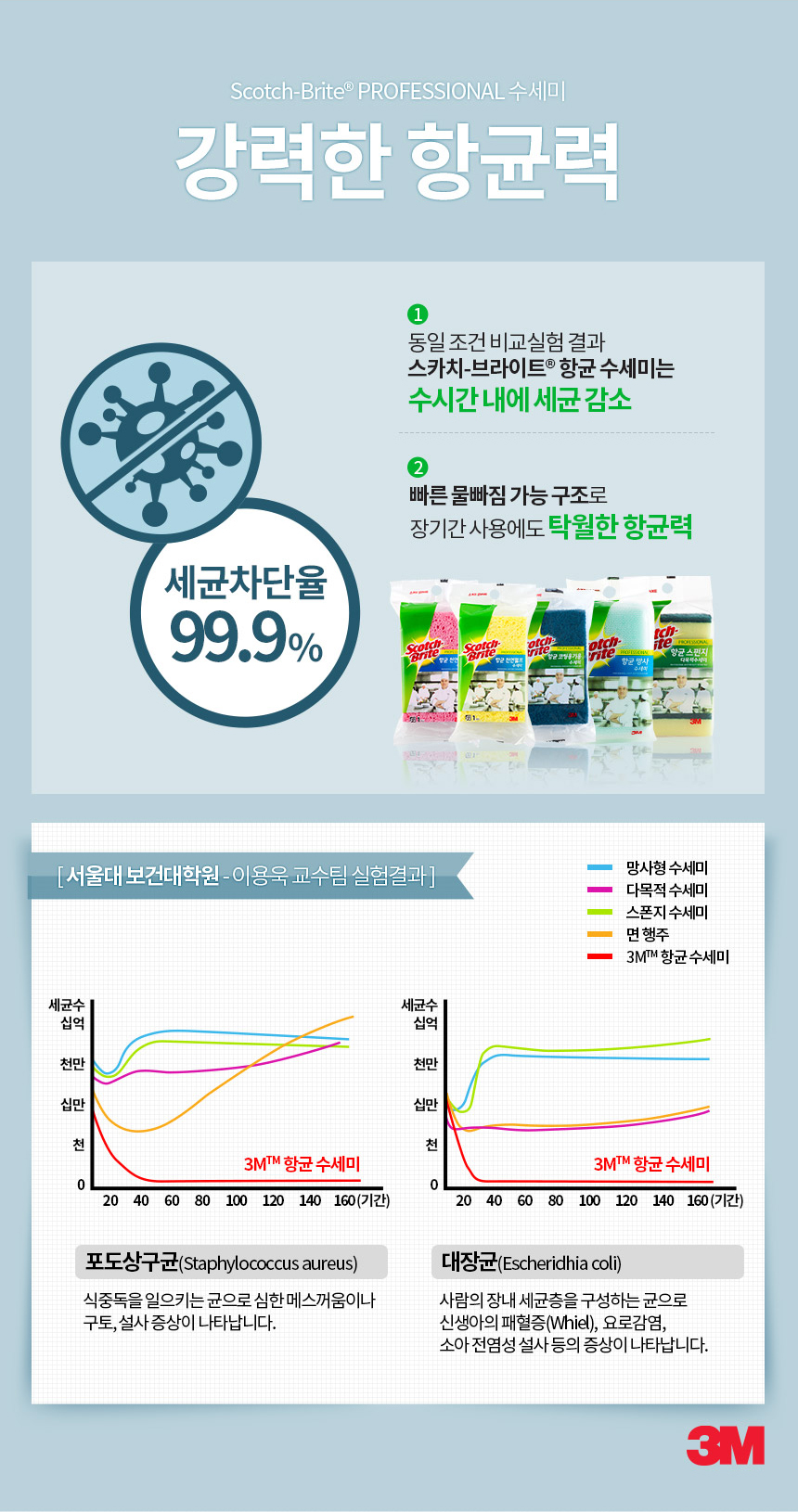 추가 이미지 3
