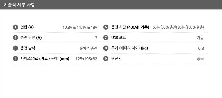 추가 이미지 7