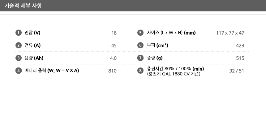추가 이미지 7