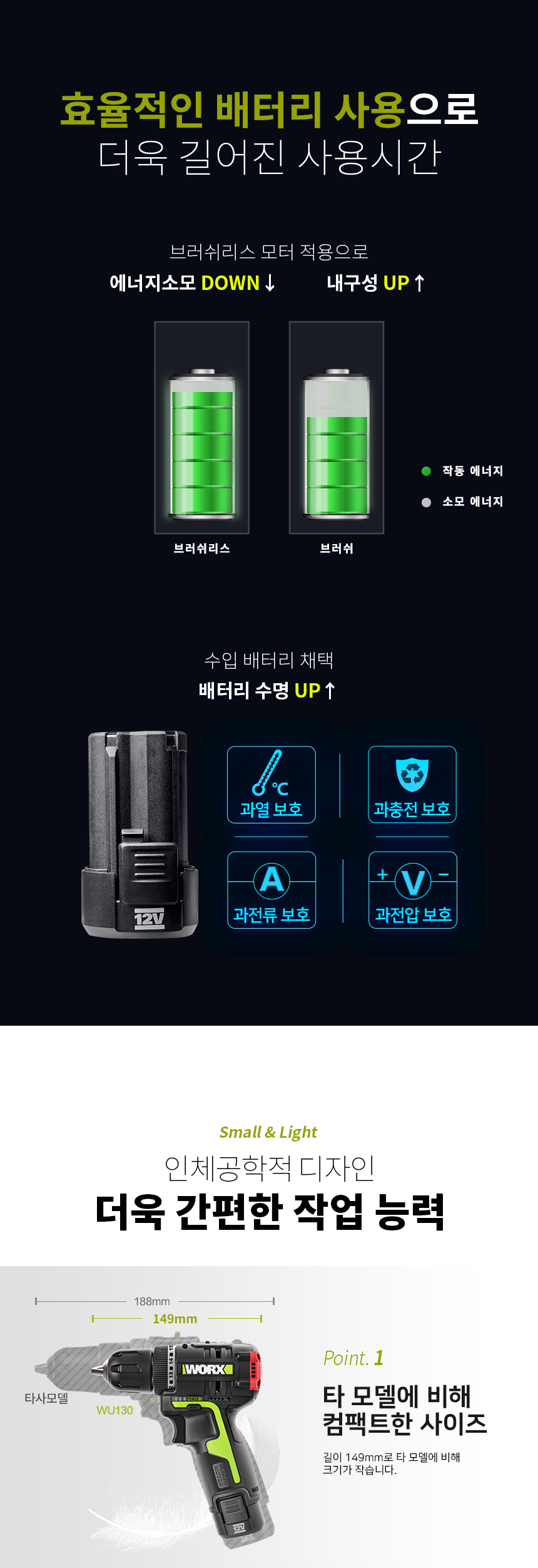 추가 이미지 5