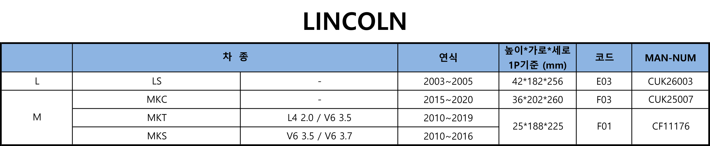 11-LINCOLN.png