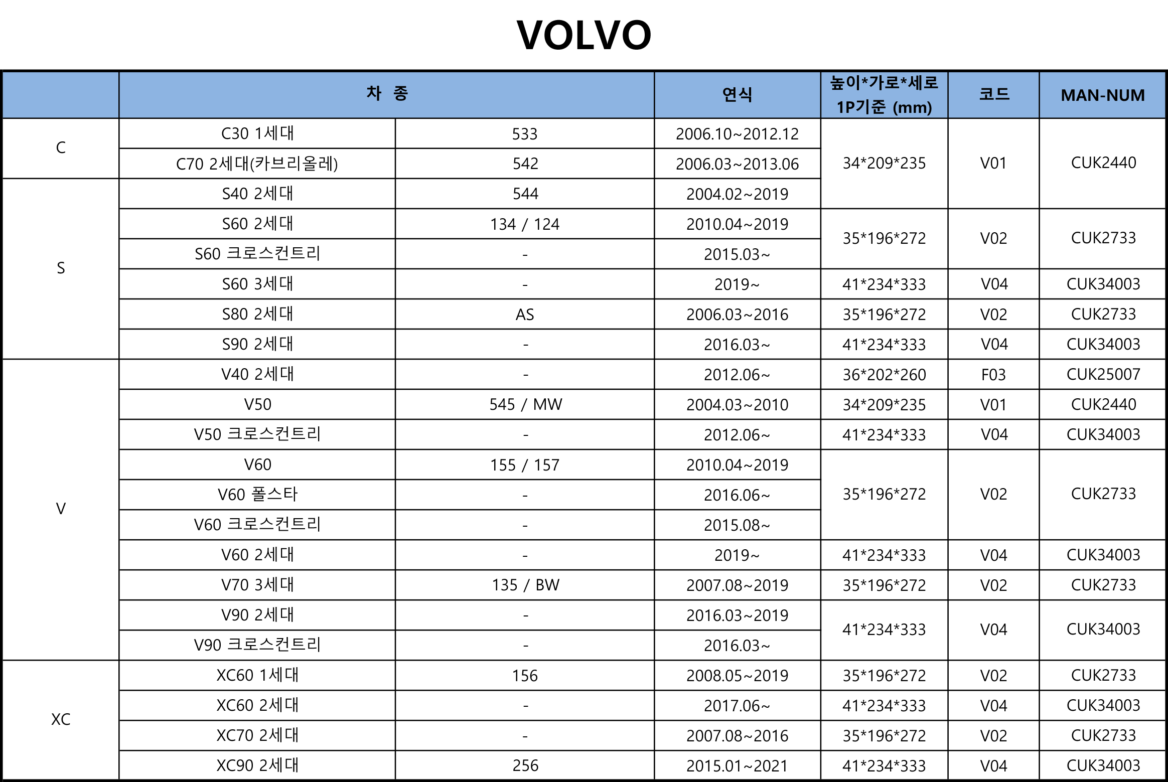 3-VOLVO.png