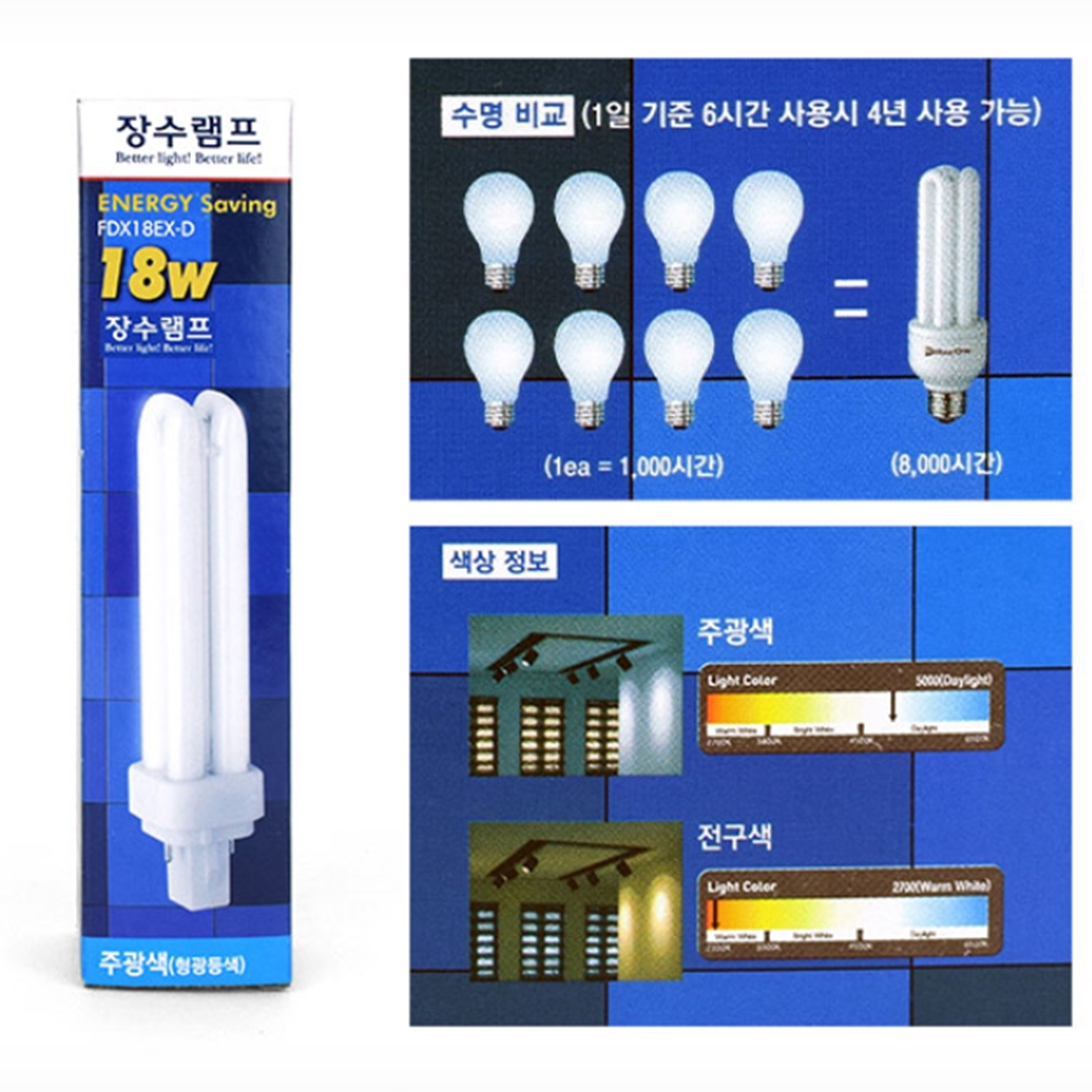 돈스텔 조명등 전구조명 장수 FDX 18W 주광색