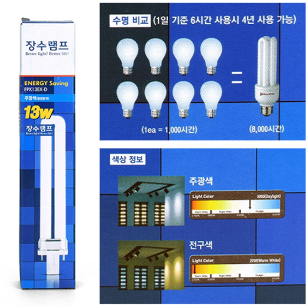 돈스텔 전구다마 조명등 장수 FPX13W 주광색