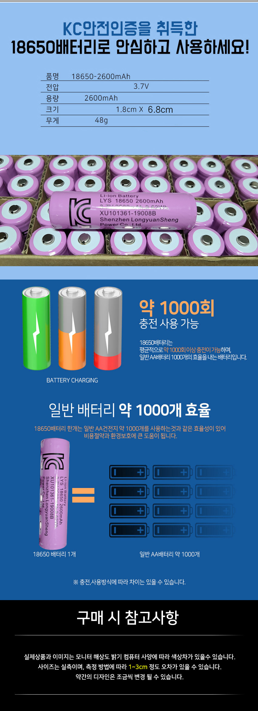 2600mah-122.jpg