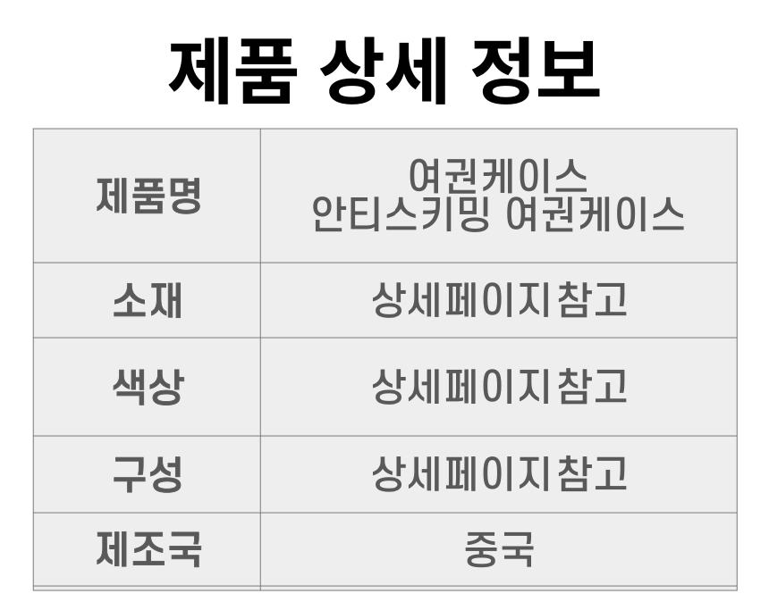 상품 상세 이미지입니다.