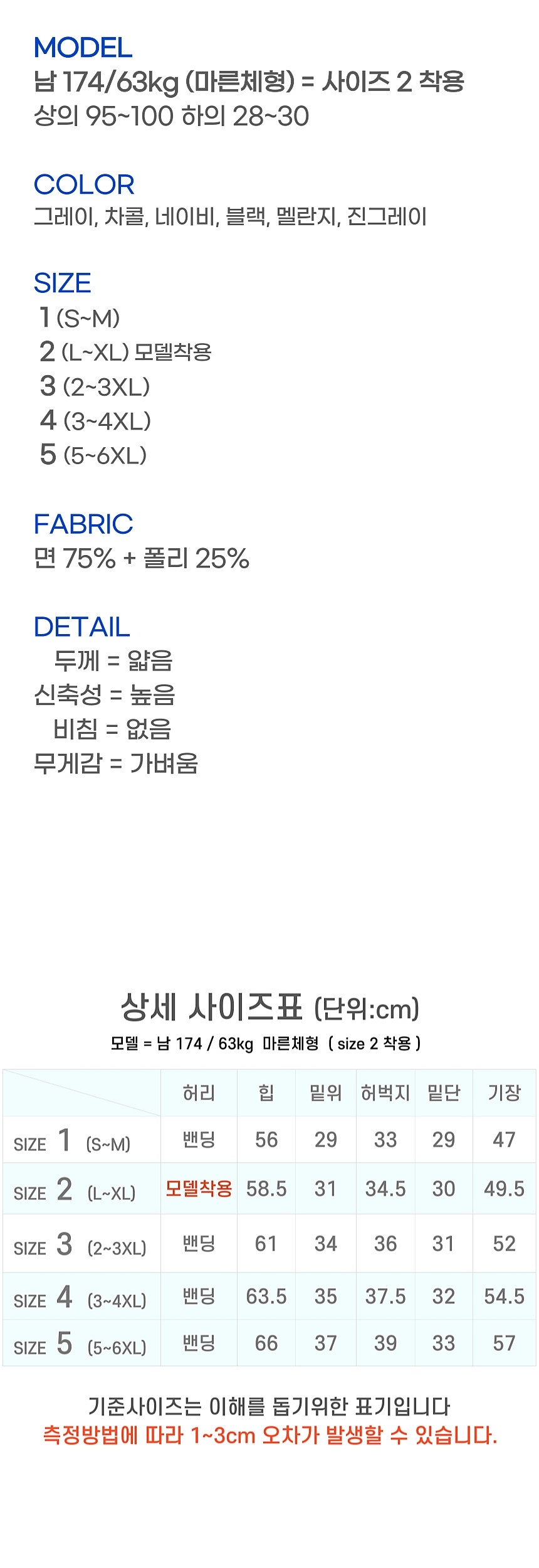 상품 상세 이미지입니다.