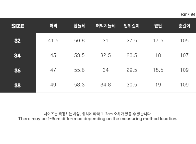 상품 상세 이미지입니다.