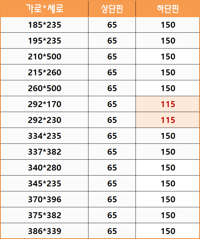 상품 상세 이미지입니다.