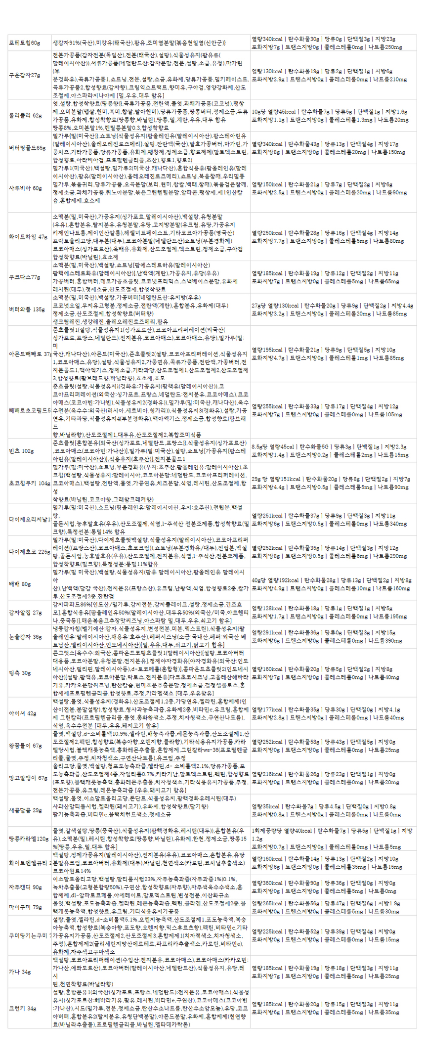 상품 상세 이미지입니다.