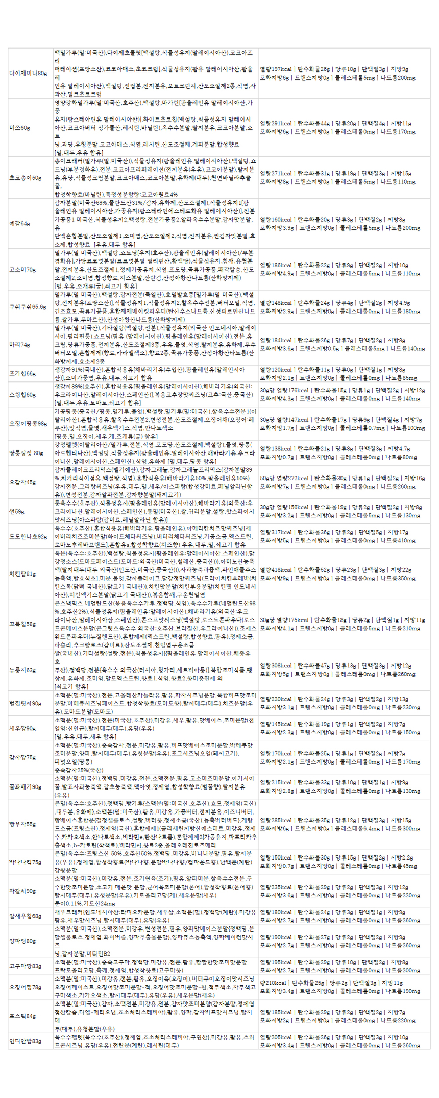 상품 상세 이미지입니다.