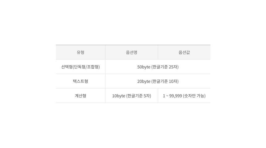 상품 상세 이미지입니다.