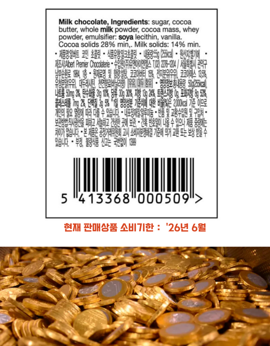 코인 동전 금화 초콜릿 메달 초콜릿 벨기...