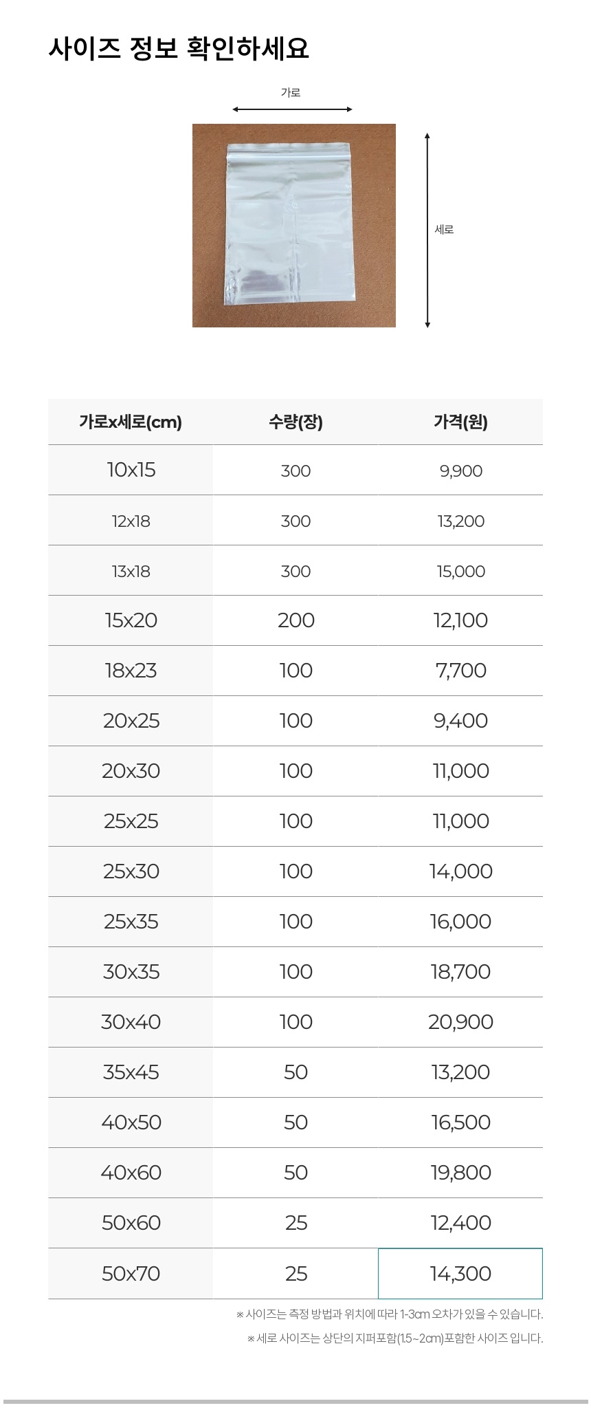 상품 상세 이미지입니다.
