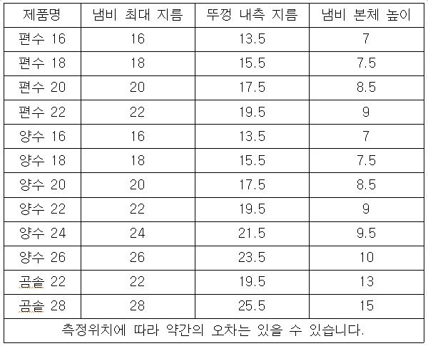 상품 상세 이미지입니다.